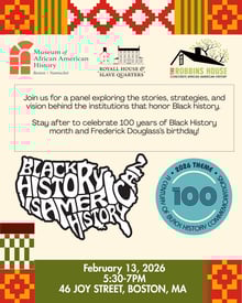 From Ideas to Institutions